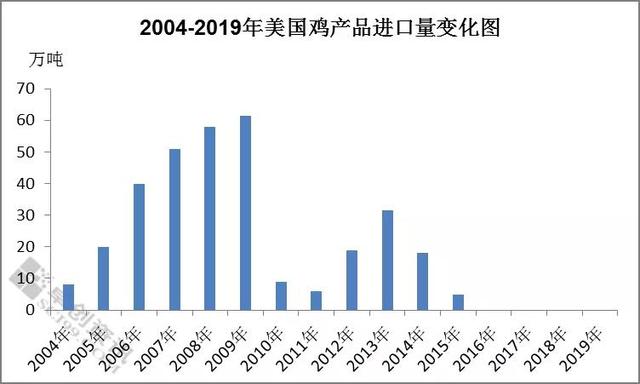 大陆对台湾gdp的影响有多大_是什么决定了银行股估值(3)