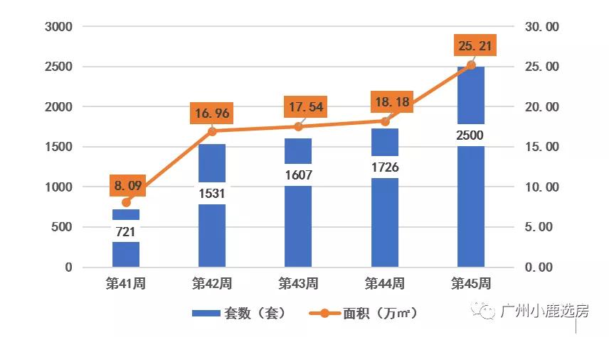 一己之力带动全省gdp_一己之力