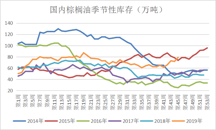 印度尼西亚和马来西亚gdp对比_表情 注意到没有 中国GDP已接近东盟10国总和的5倍,那人均呢 天天快报 表情(2)