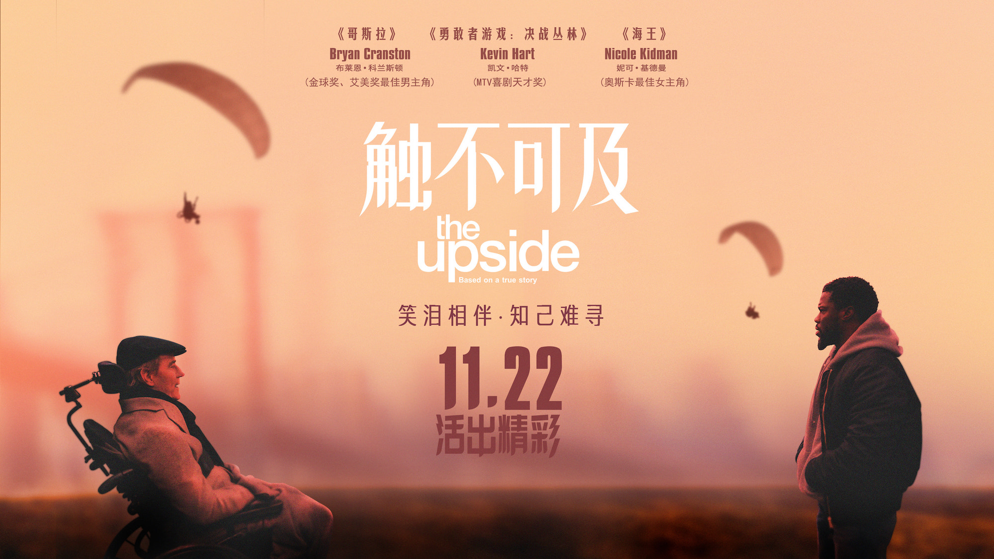 凯文·哈特,妮可·基德曼联袂主演的高分治愈喜剧片《触不可及》将于