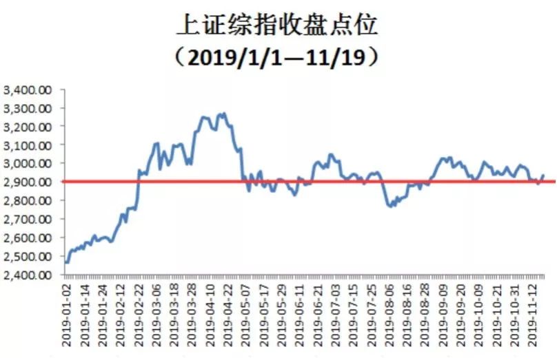 鲁政委评gdp_鲁政委 破解评级业困局需减少行业保护(3)