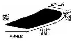 d377e31215ba4dc9a828c26665d80cfd.jpeg