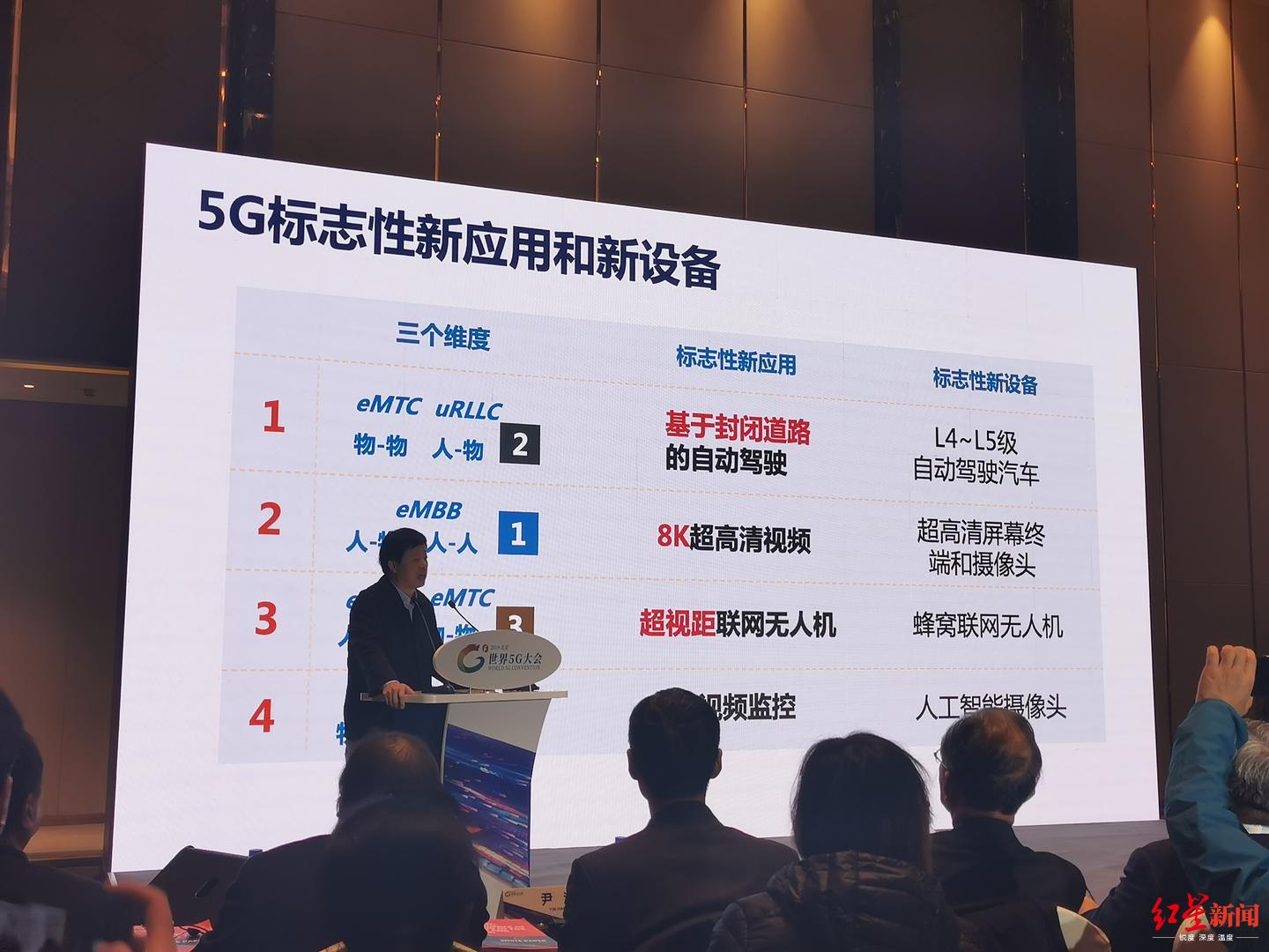 4院士谈5G|网络架构要做好，否则中国5G优势也就维持五六年