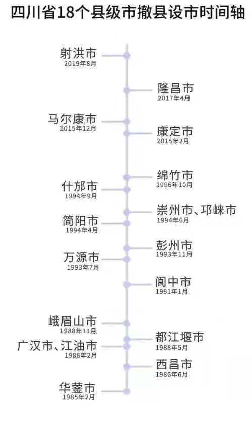 仙游县年均人口收支_仙游县地图(3)