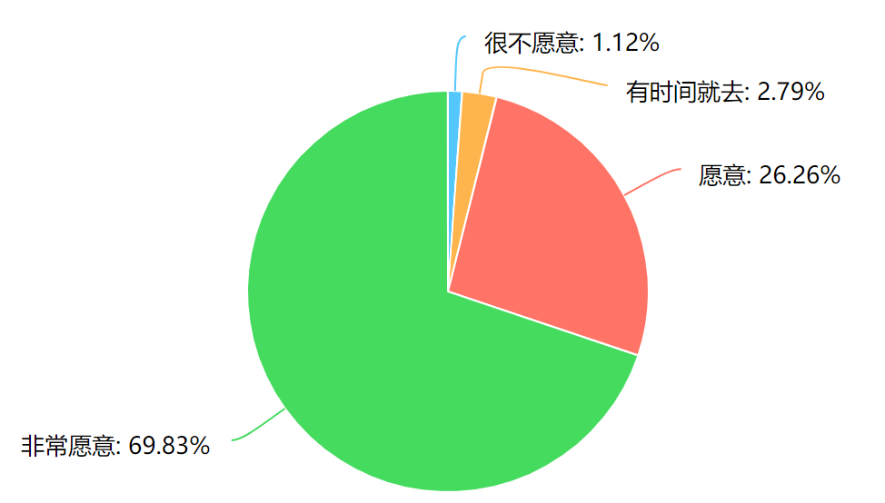 人口内部三要素_房车内部图片(2)