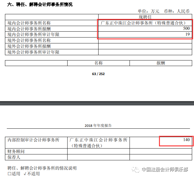 审计师招聘_刚刚,又一前四大审计师被聘任为上市公司财务总监(5)