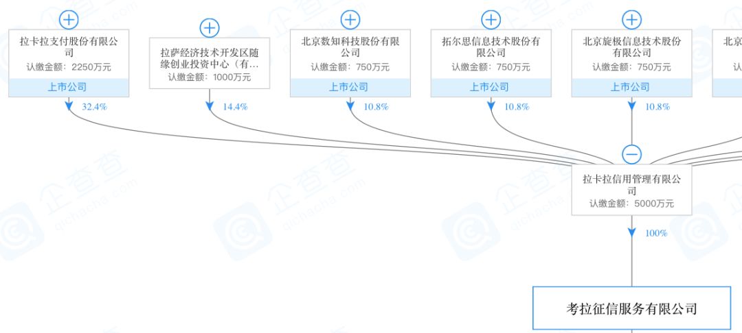 北京人口5000万_我国5000万人口(3)