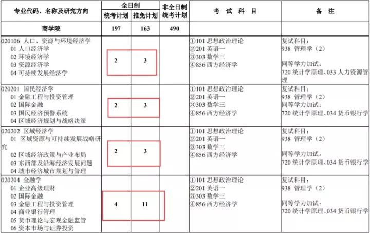 资源有多少人口_西藏人口资源分部