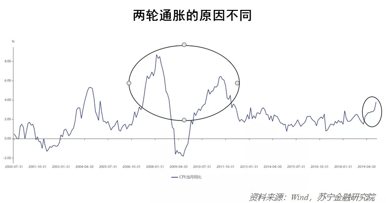 如果世界人口减少至一千万_世界人口