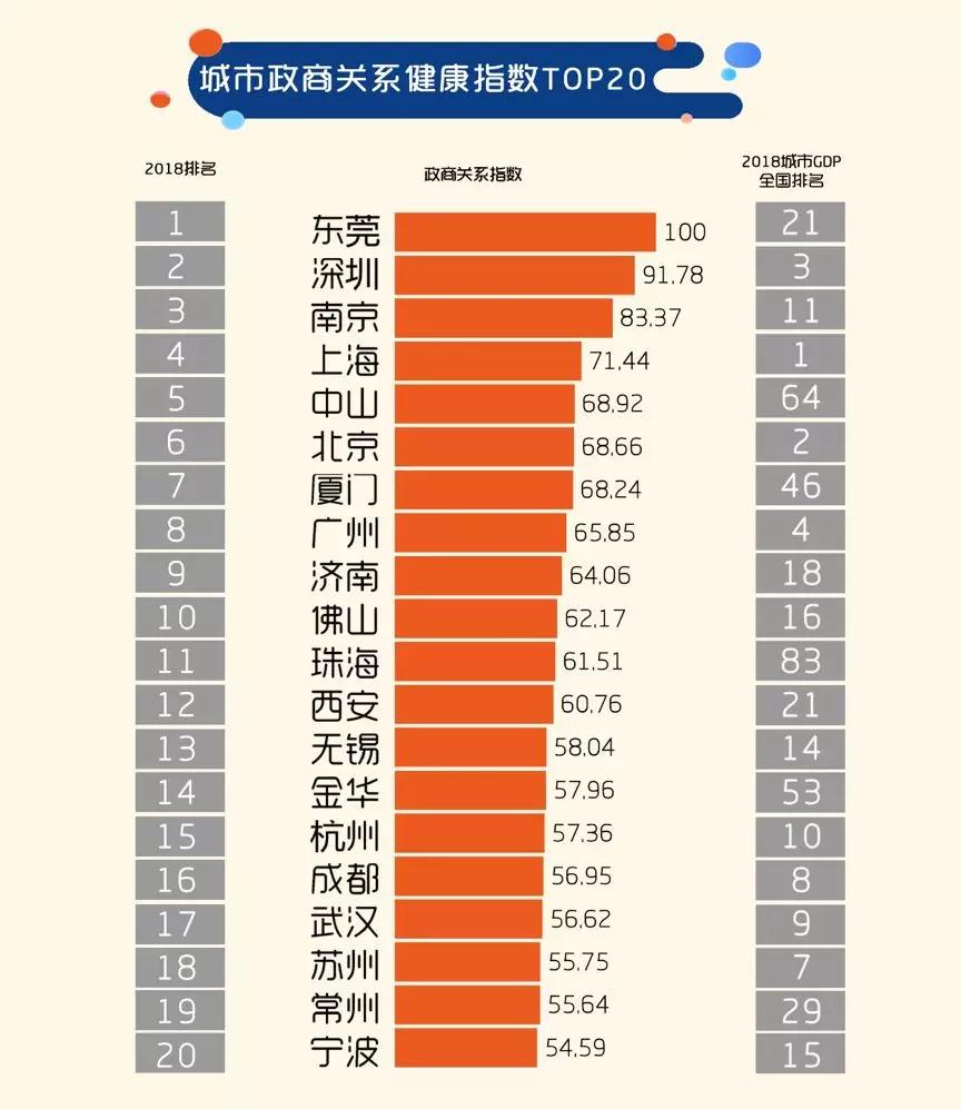 2019年广西经济总量是多少_广西有多少人(2)