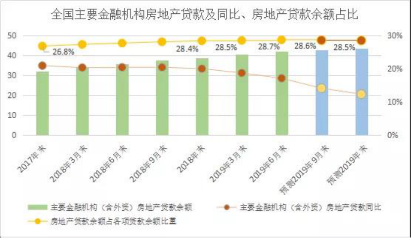 消费水平用什么衡量 ed8fe9a99ebb4deb86976d827a4bf2f7.png
