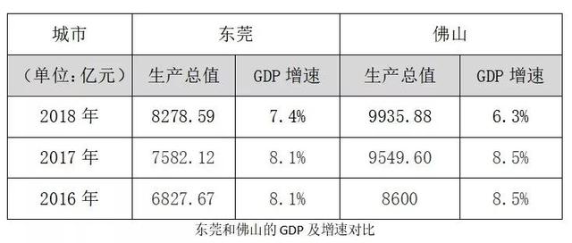 安庆市今年全年的gdp是多少_2019年第三季度安庆市各县GDP发布(3)