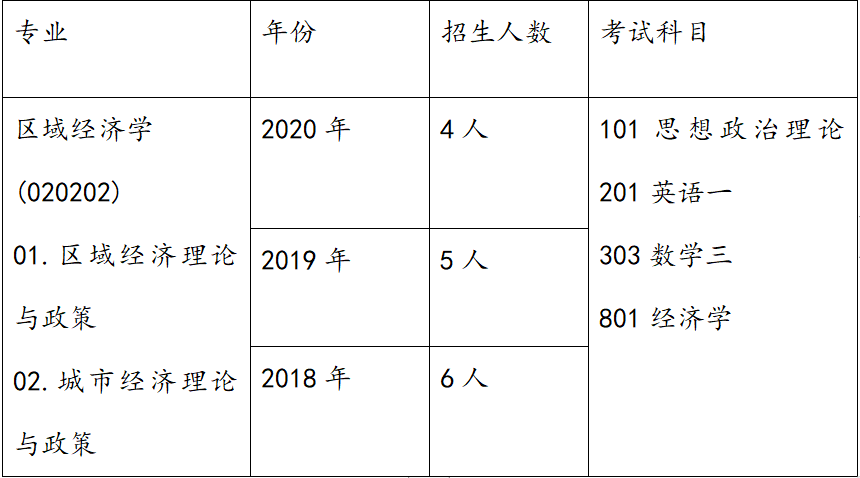 历年中国占全球经济总量占比_大众中国销量全球占比