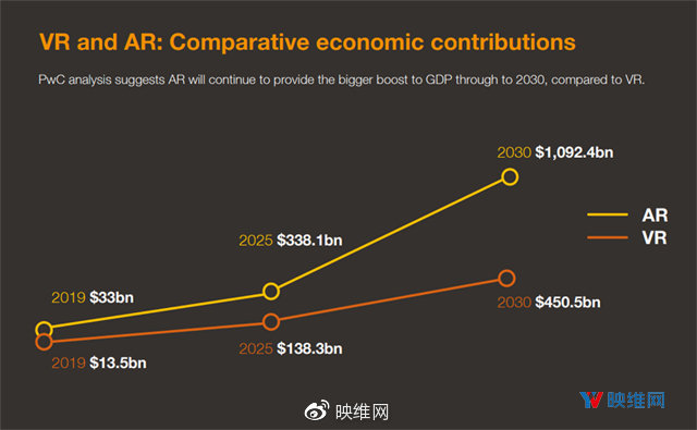 2030年中国gdp总量多少人民币_2015年日本gdp总量 2015年中国GDP将占世界总量两成(2)