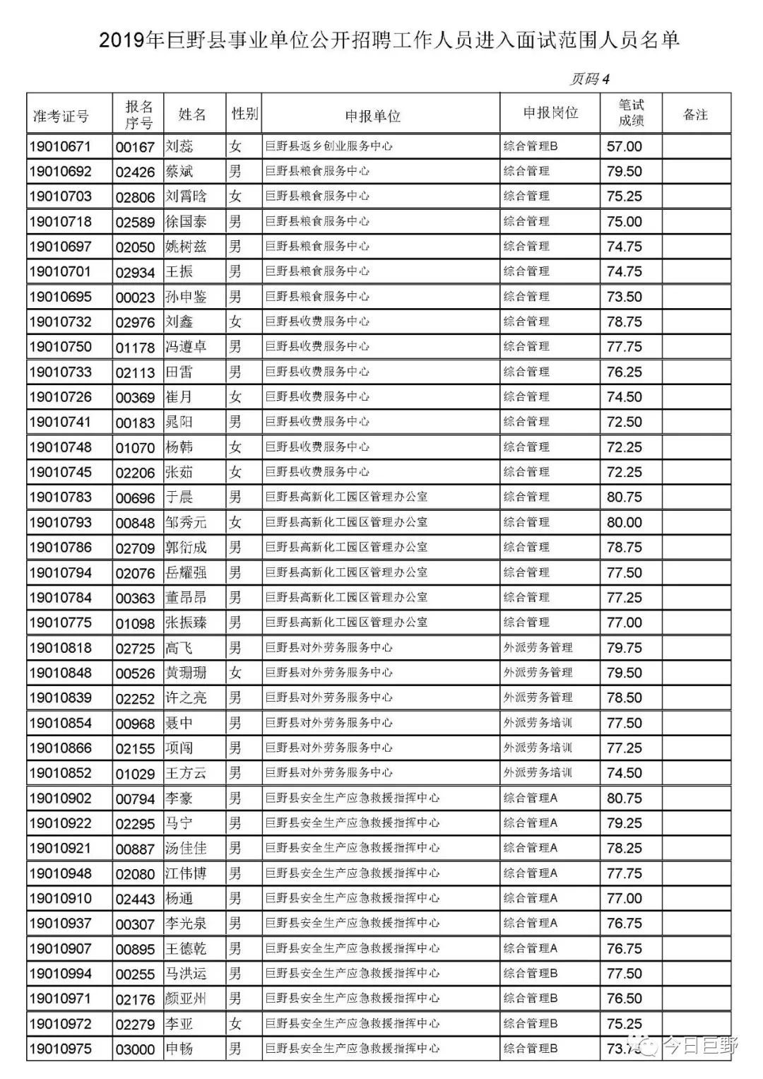 巨野 巨野镇人口_巨野柳林镇(2)