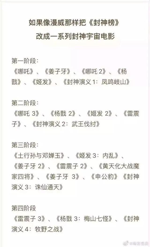 狂揽700亿的迪士尼：“血洗”好莱坞，我们是专业的