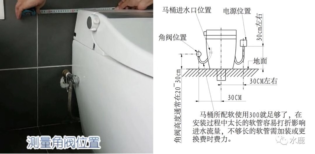 买好更要安装好——智能马桶安装质控六要点