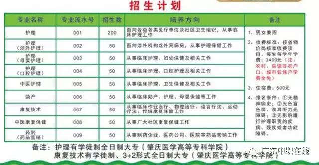 广州中职学校排名_广州铁路机械学校图片