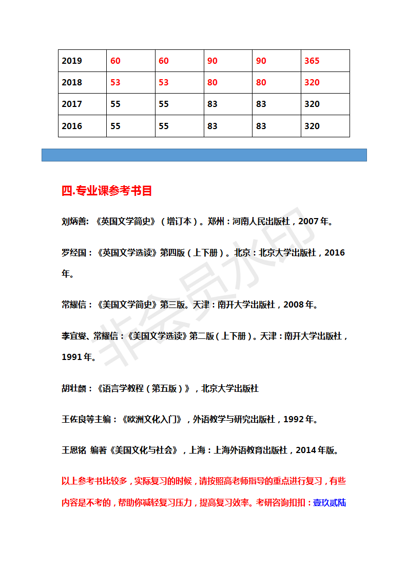 fc0b600d2c864d269af221c0cd91406e.png