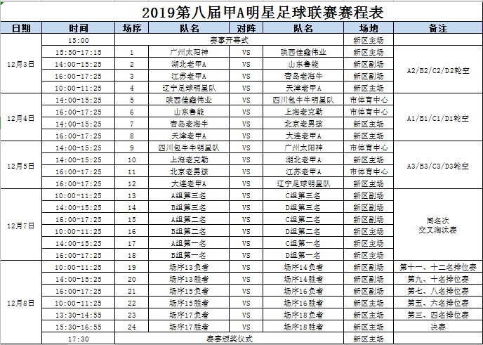 肇庆小学排名_肇庆龙禧小学(2)