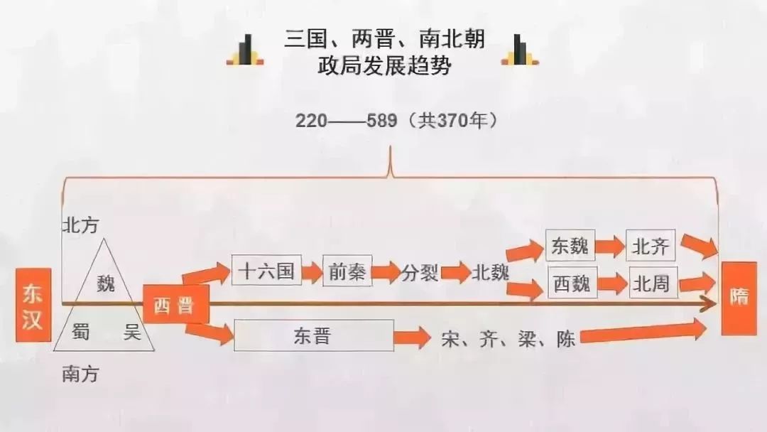 中国各朝代GDP知乎_蔡书雅中国各省gdp(3)