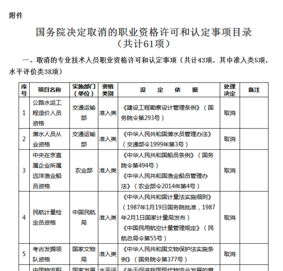 招聘采购经理_采购考试哪个证最好 含金量有吗(3)