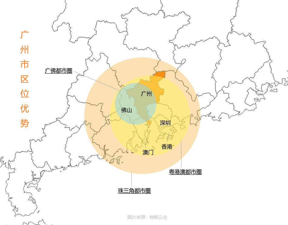 广州 人口 现状_广州各区人口图