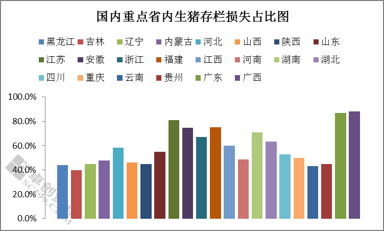 第7次人口普查结果辉南县_第7次人口普查结果(3)