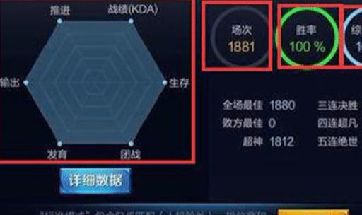 王者荣耀英雄胜率怎么算胜场 09683dcd26e94feda7d6e5713edc4919.jpeg