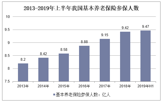 我国经济发展总量上升_经济发展上升图(3)