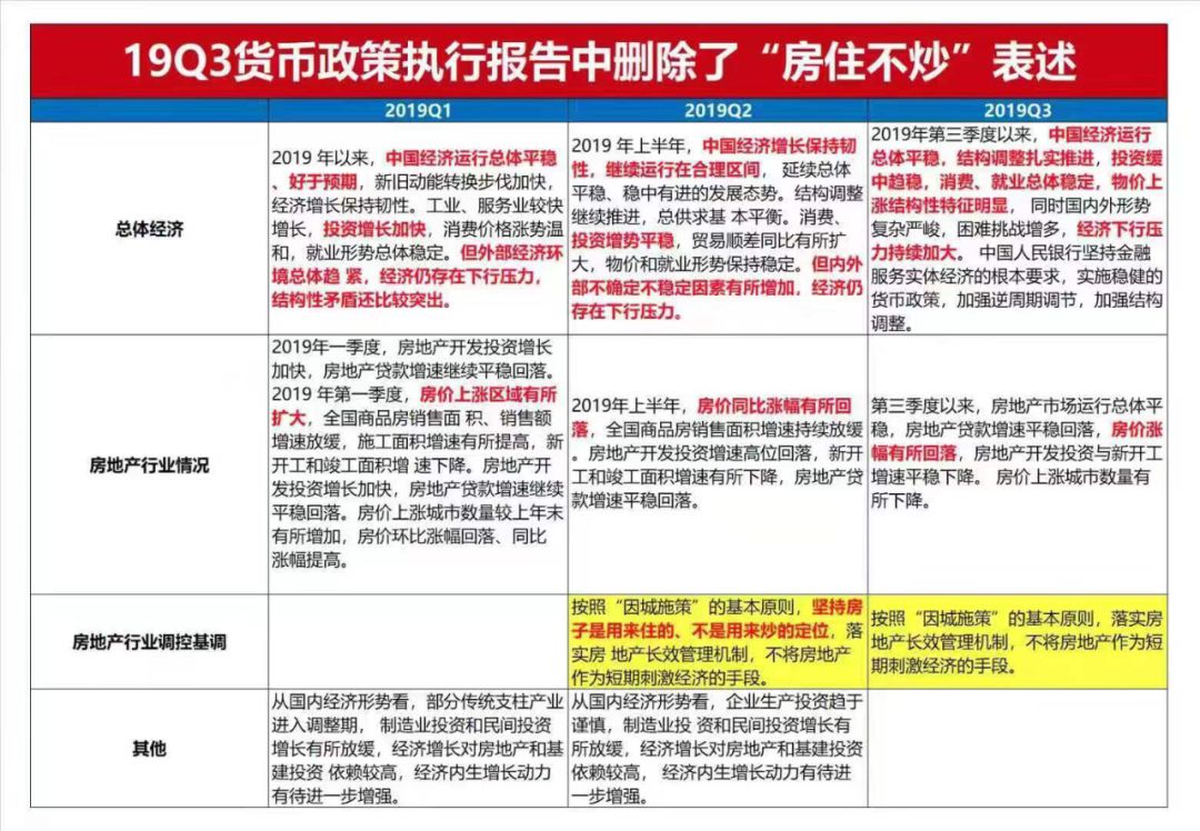 保gdp方法_灭火器使用方法图片(2)