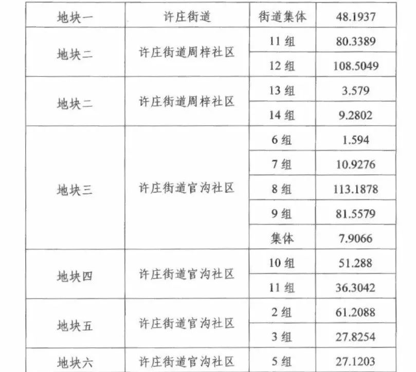 人口安置费多少钱_南平医保在线 异地安置人员普通门诊费用将纳入医保保障范