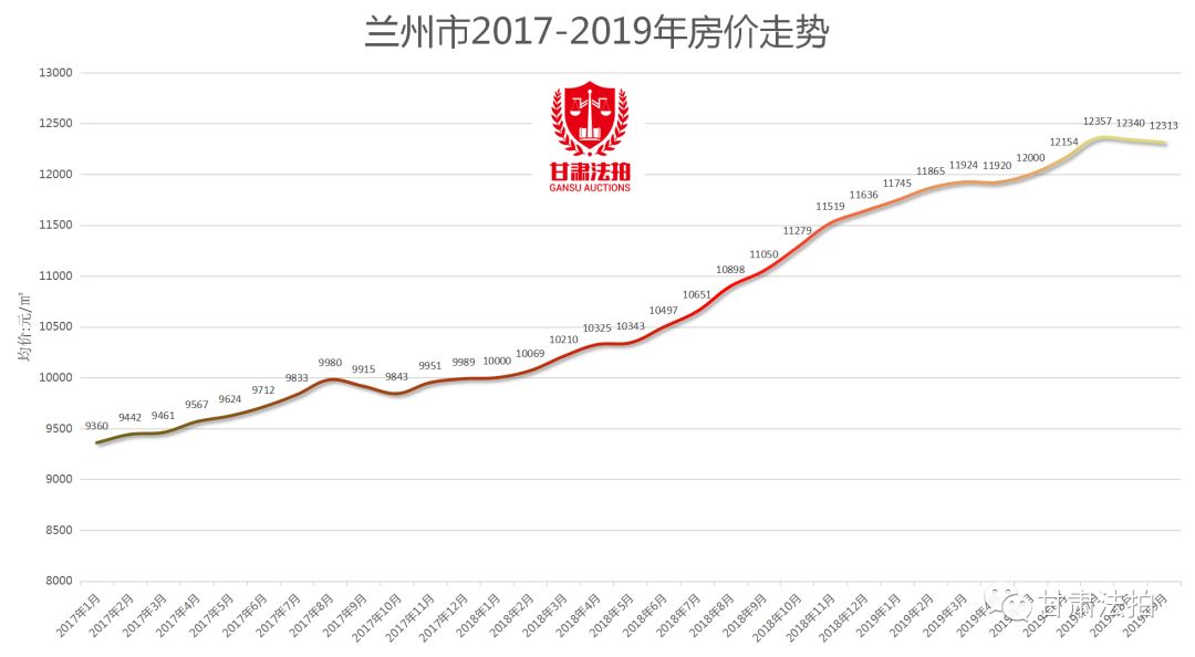 提高经济总量措施_经济总量世界第二图片(3)