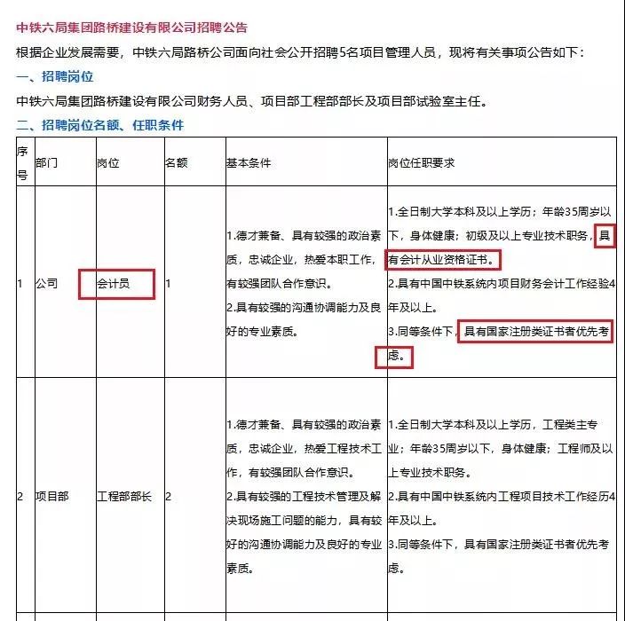 华为、中铁招聘会计,起薪10000元!有证书