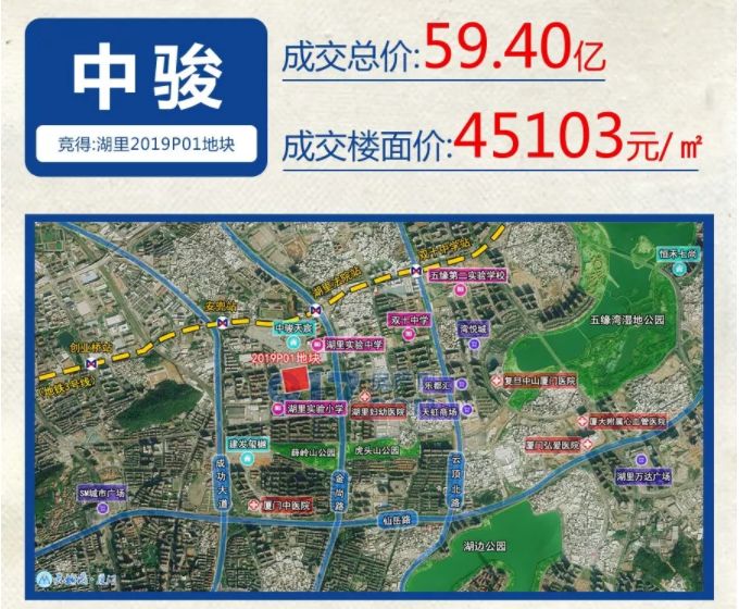 厦门各区人口_厦门各区地图(2)