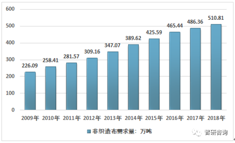 中国人口国情现状问答(3)