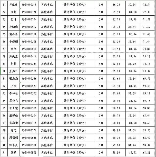 巨鹿人口_刚刚,5000多外地人来巨鹿了(2)