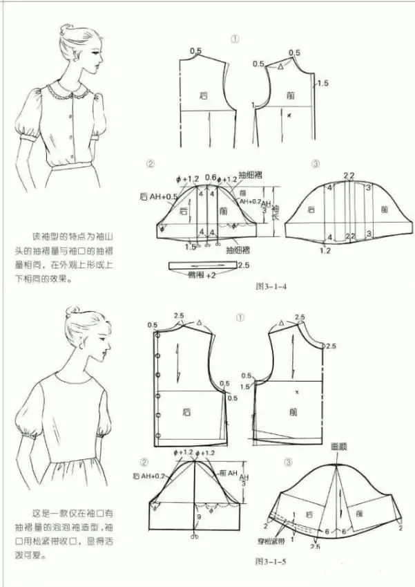 泡泡袖的裁剪技巧(结构纸样设计合集)