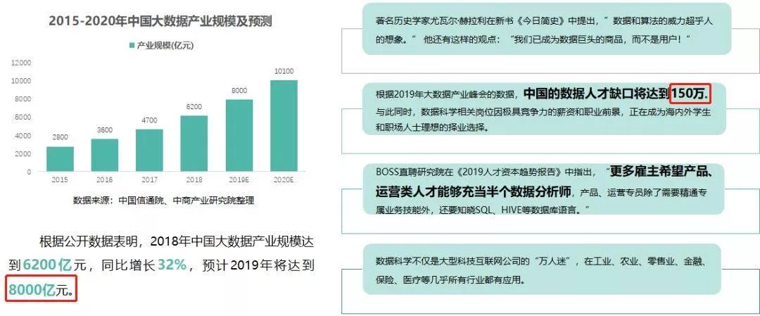 【必读】新工科？新医科？新AG旗舰厅农文在哪？！(图1)