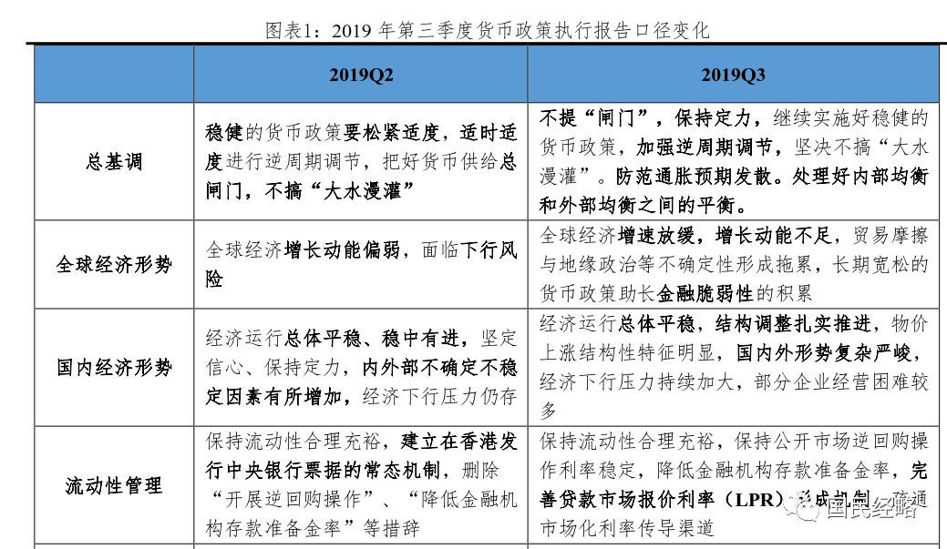 2020全面小康gdp翻番_全面小康2020绘画(3)