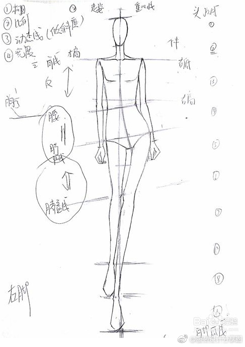 然后用黑色针管笔画出螺纹的质感.然后是黑色短裤铺色记得褶皱留白.