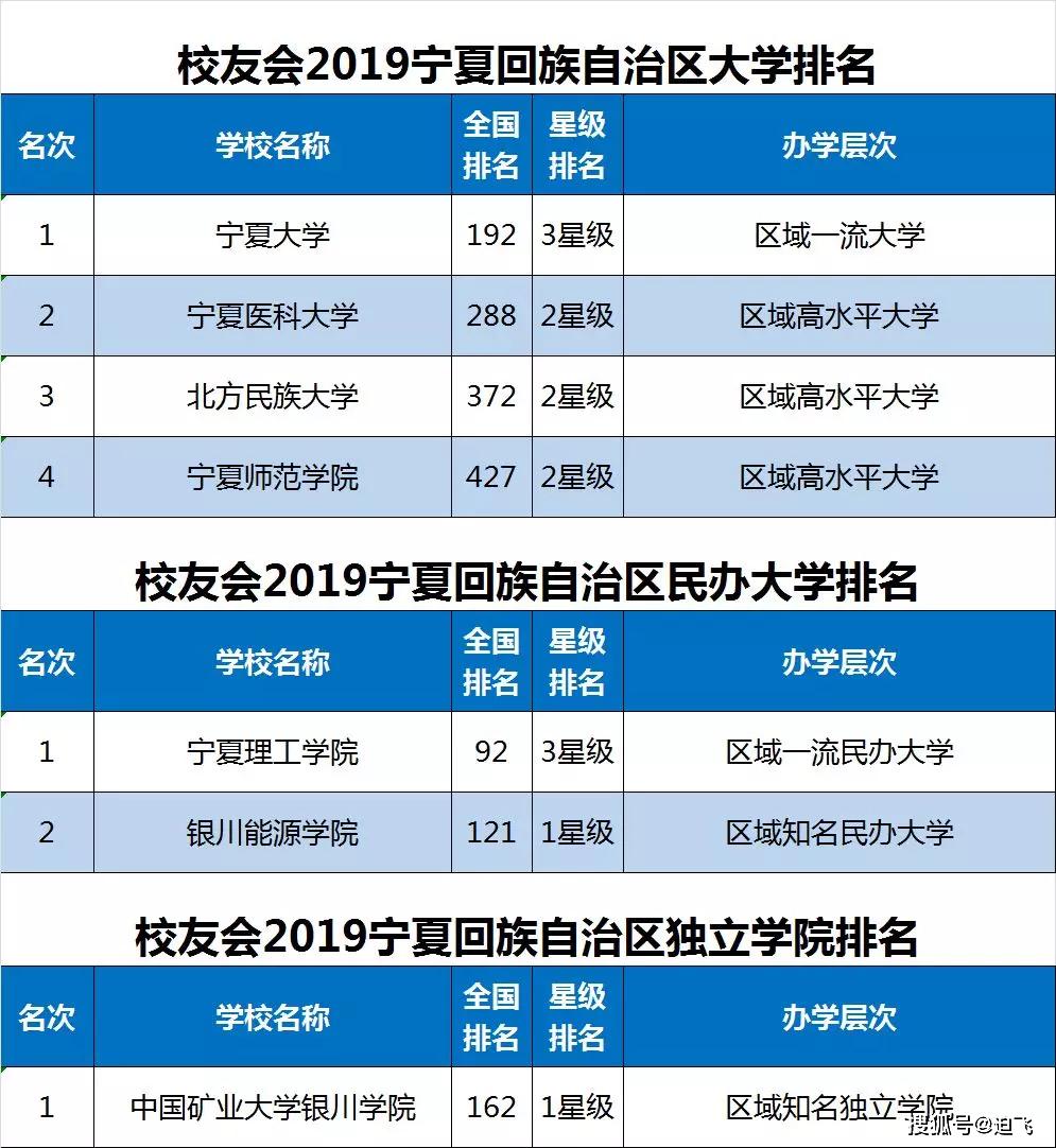 沈体排名_沈体(3)