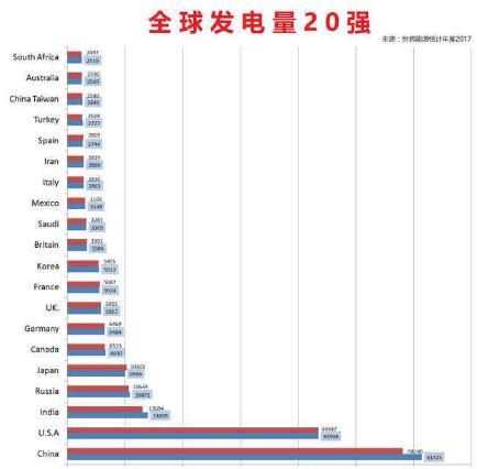 中国工业人口_中国社会科学院研究生院蔡昉 拨开经济悲观论的雾霾 7月21日 中