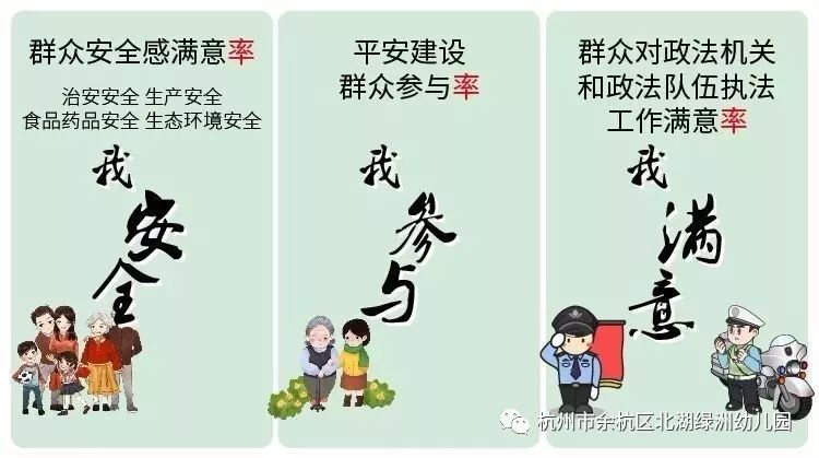 平安三率建设你我共同参与北湖绿洲幼儿园