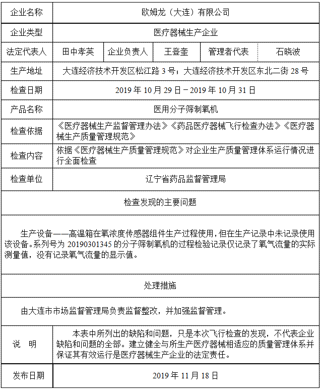 辽宁省人口与计划生育条例2021年_辽宁省计划生育证明(3)