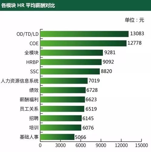 td排名_陈td猫图片