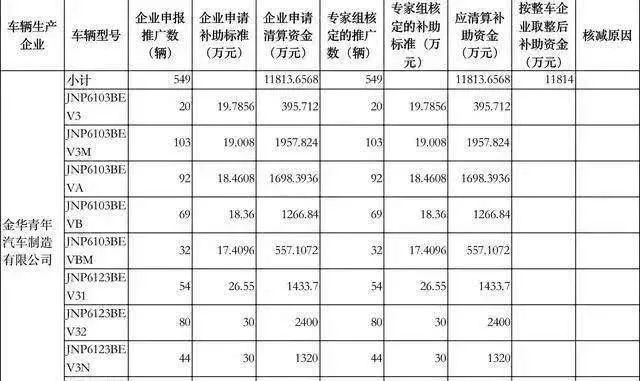 北京核定用水人口_节约用水手抄报(2)