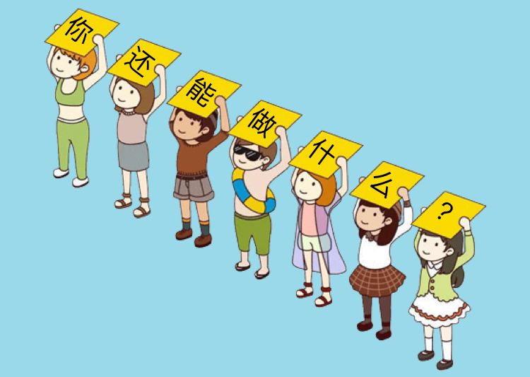 你所在的岗位是做什么的？你在岗位上做了什么？你还能做什么？带着三个
