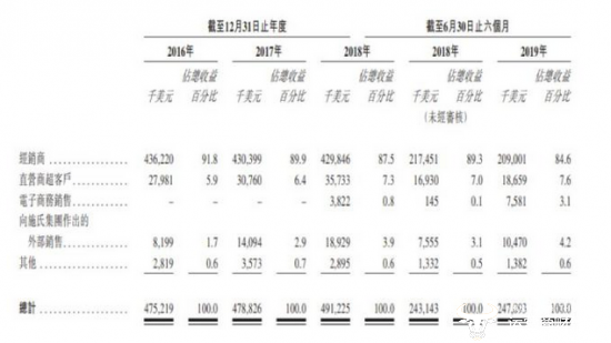 蜕变简谱_蜕变 简谱