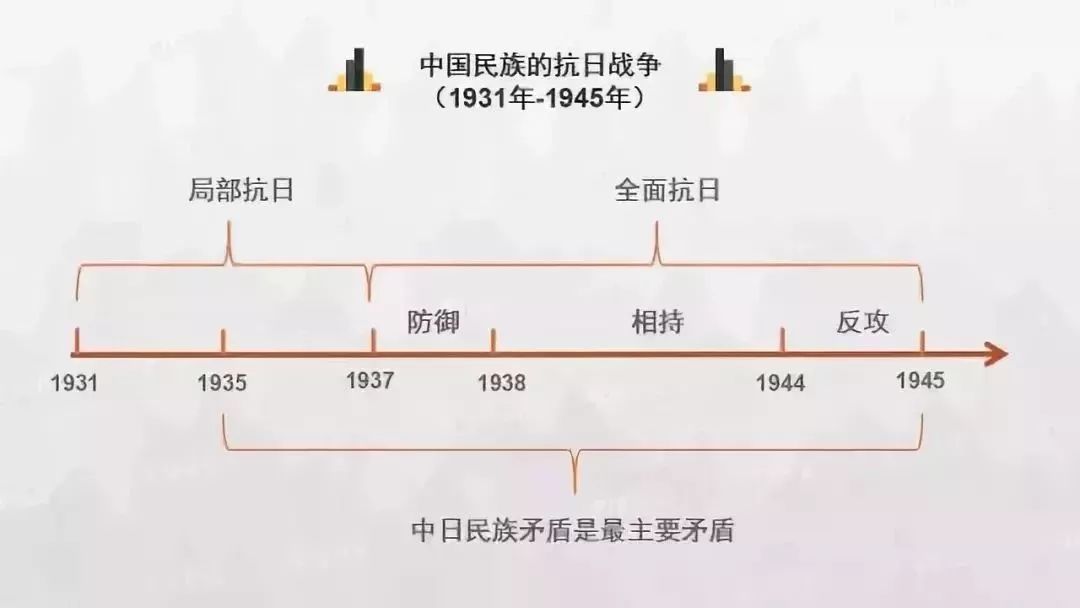 中国各朝代GDP知乎_蔡书雅中国各省gdp(3)